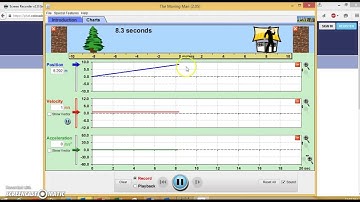 PhET moving man instructions