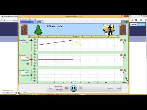 PhET moving man instructions