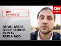 Araos: “La vacunación nos da mayor seguridad para ir asumiendo las actividades de forma segura”