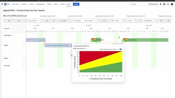 Combining Project and Maintenance/Production work using agileCCPM for Jira