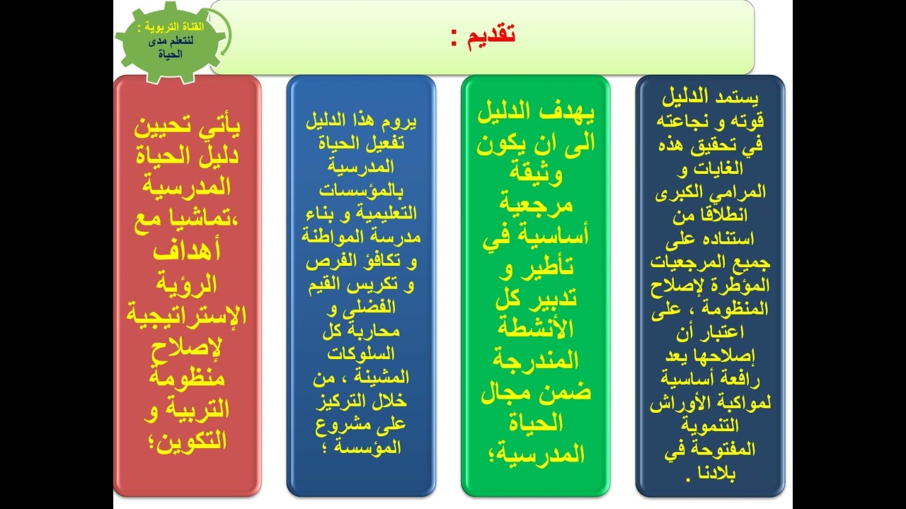 الحياة المدرسية الجزء 1