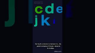 "Tech Titans: Top 5 Tech Companies by Net Worth"