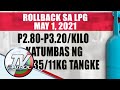 Bigtime Rollback sa Presyo ng LPG ipapatupad simula bukas | TV Patrol