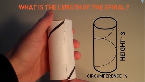 The Length Of A Spiral (Helix) Of A Cylinder