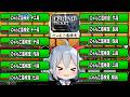 無課金ゼロネコ、にゃんこ道検定ついに完全クリア！！【にゃんこ大戦争】【ゆっくり実況】ゼロネコ#68