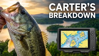 Carter’s Lake Fishing Breakdown 2025 | Best Fish Attractors, Hard Spots & Offshore Tips!