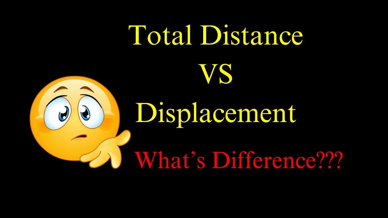 How to Analyze Motion | Total Distance vs. Net Displacement - What's ...
