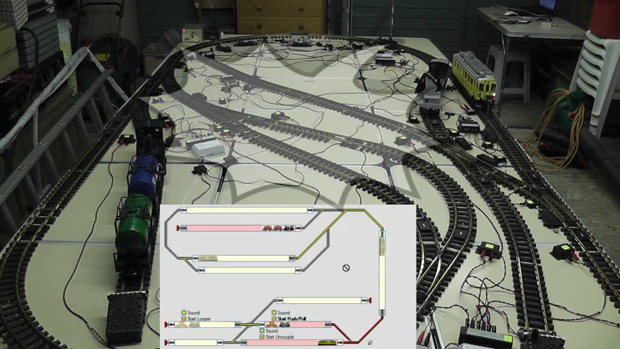 Dcc Model Train Systems