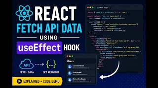 React Lecture 10 : Fetching API data using useEffect() hook explanation