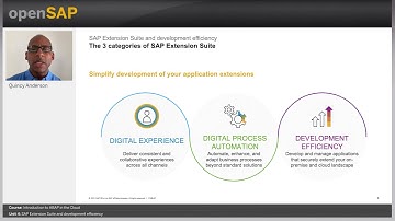 openSAP abap1 Week 1 Unit 4 SAPEXTSUITE Video