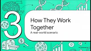 Day6 Data Science