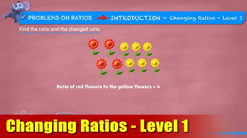 G6 - Module 5 - Introduction - Changing Ratios - Level 1 | Appu Series | Grade 6 Math Learning