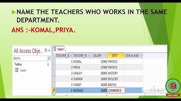 Database&DBMS Introduction|Class 7|Computer|Holy Heart Schools
