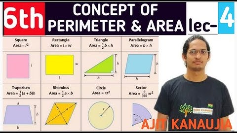 MATHS || CLASS 6th || CONCEPT OF PERIMETER AND AREA || EXERCISE- 21B || QUESTION NO. 1 TO 6 COMPLETE