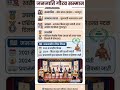 राजस्थान High Court 4th Gradeमहत्वपूर्ण प्रश्न | #4thgrade#bstc#cet#rajasthangkimportantquestion