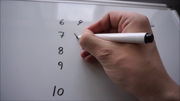 Numbers in Persian: 1 to 10