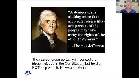 Voting Rights in America