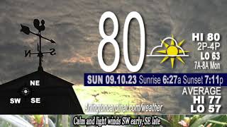 Arlington Heights and Chicagoland weather Sunday, September 10, 2023