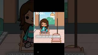 2024 vs 2026 avatar 😢🤗 #tocaboca #nostalgia #growingup
