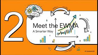 EWMA Explained: The "Secret Sauce" to Faster Trading Signals
