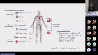 Radford K (2023): Next generation vaccines for cancer and models to test them