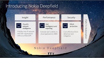 Nokia Deepfield Cloud and Network Analytics - Insight, Performance, Security