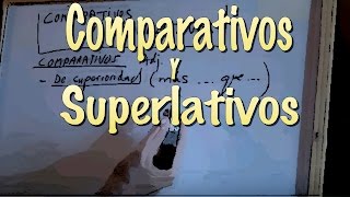 ENGLISH. 24- Comparatives and Superlatives. English for Spanish Speakers. Tutorial ENGLISH. 24- Comparatives and Superlatives. English for Spanish Speakers. Tutorial