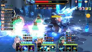 Guild Conquest Tyrfas - 2.9T Run - 09052019