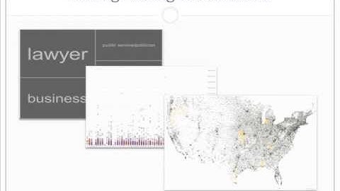 VisLink: Revealing Relationships Amongst Visualizations