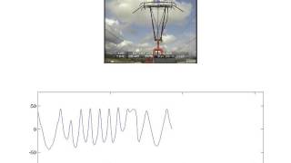 Famous ELEC4630 - Image Processing and Computer Vision - Assignment 1 Profile