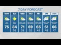 High clouds | KING 5 Weather