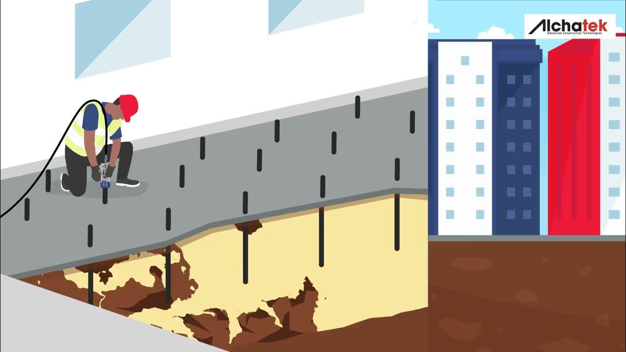 The Polyurethane Soil Stabilization Process Explained YouTube