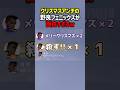 クリスマスアンチの野良フェニックスが面白すぎるｗ　#valorant #ヴァロラント #valorantclips #ぽてぃー