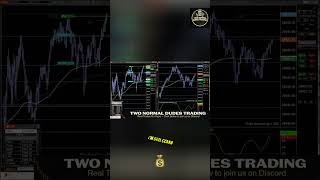 Trading Levels: Missed Opportunities &amp; Breakout Trades! #shorts