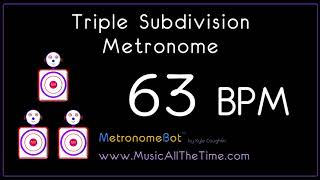 Triple subdivision metronome at 63 BPM 