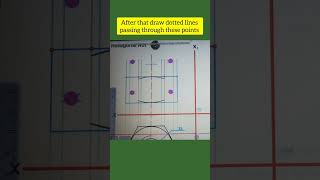 Celebrity How to draw a hexagonal Nut / Orthographic  Projection / Engineering Drawing. Wealth