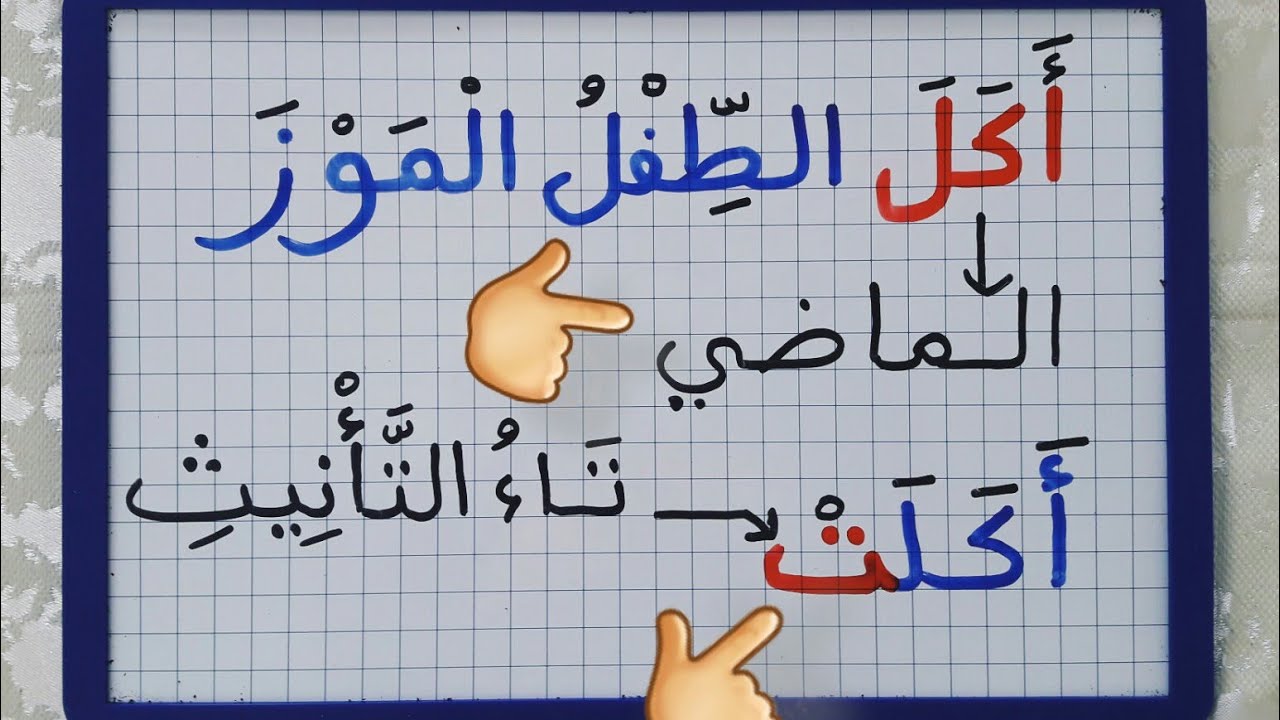 الدرس78:تعرف على أنواع الفعل(الماضي ، المضارع،  الأمر)وإعراب كل نوع بطريقة مبسطة وسهلة