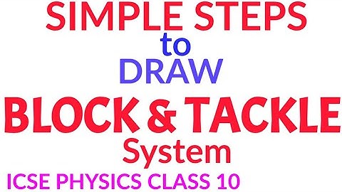 ICSE 2021, PHYSICS EASY STEPS TO DRAW BLOCK AND TACKLE DIAGRAM