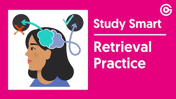 Retrieval Practice | Study Smart