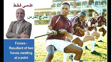 Secondary Two, Statics, lesson 1, Forces - Resultant of Two Forces Meeting at a Point, 2026