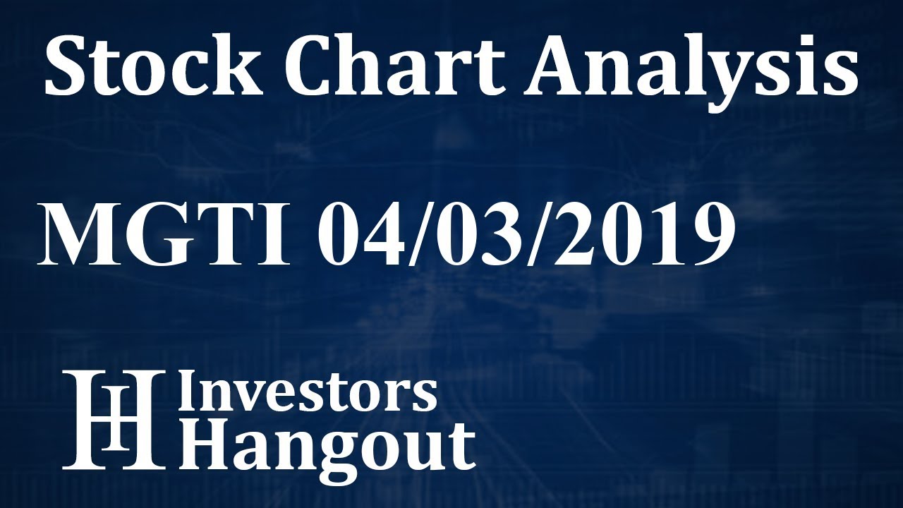 Cifs Stock Chart