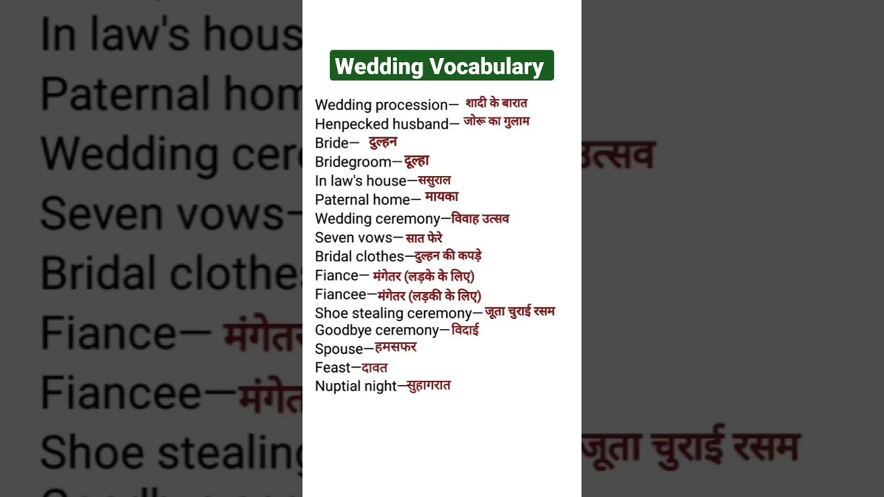 Wedding vocabulary. 
