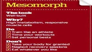 Diet and Training tips for Mesomorphs!!!