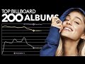 Ariana Grande - Billboard Top 200 Albums Chart History (2013-2021)