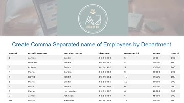 5. Comma Separated Column Names using Group_Concat by Department -SQL Query