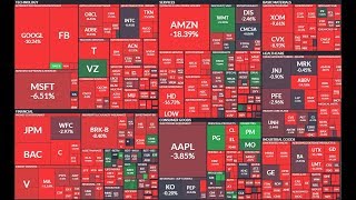 Рынки - цвет настроения красный!