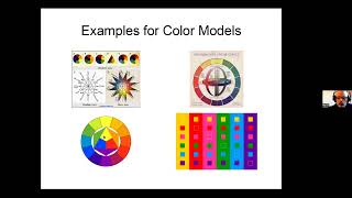 Famous Johannes Itten - 7 Color Contrasts - Presentation by Martin Knobel Wealth