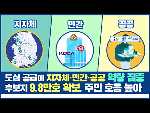 [<strong>위클리브리핑</strong>] 도심 공급에 지자체·민간·공공 역량집중, 후보지9 8만호 확보,주민 호응 높아