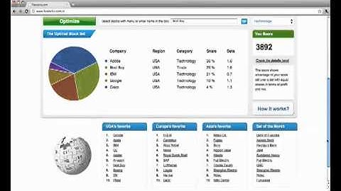 How to Optimize Your Stock Portfolio.