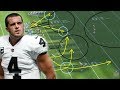 Film Study: It would be a HUGE MISTAKE to move on from Derek Carr for the Oakland/Las Vegas Raiders